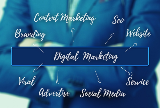 I Will Send USA Web Traffic Visitors +30K