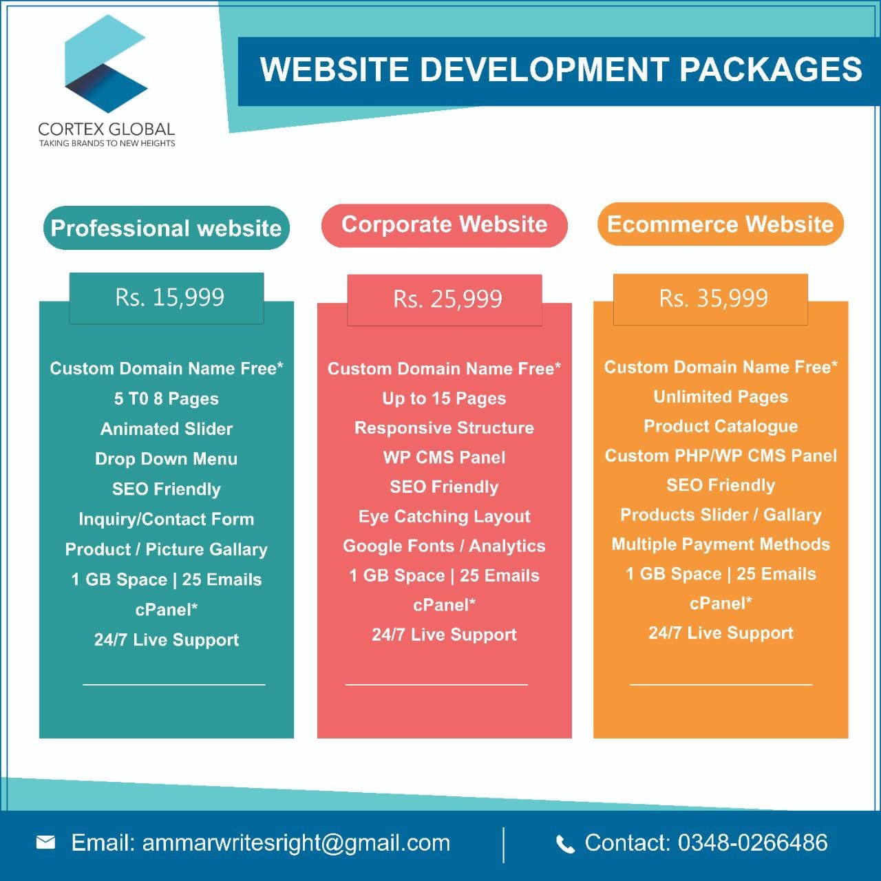 Full Stack Web/App Development For Any Kind Of Business Needs With 6 Months SEO