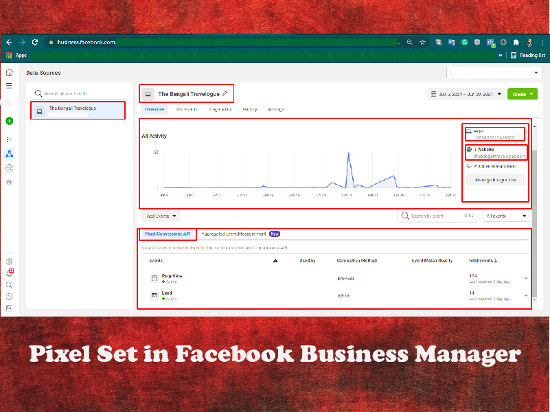 I will setup Facebook Pixel for your website