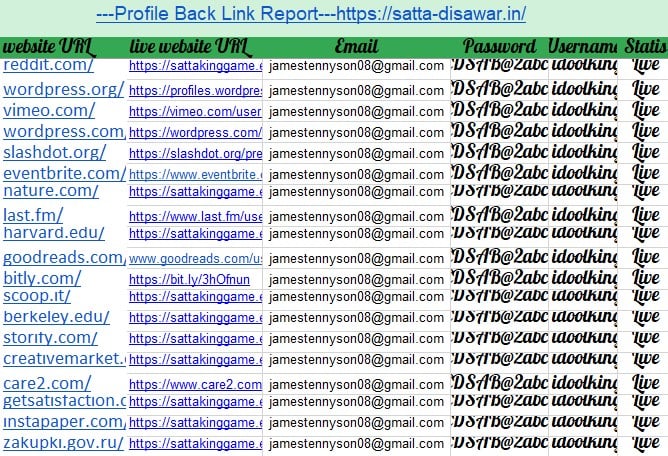 I Will Do 100 HIGH DA 90+ Profile Backlinks