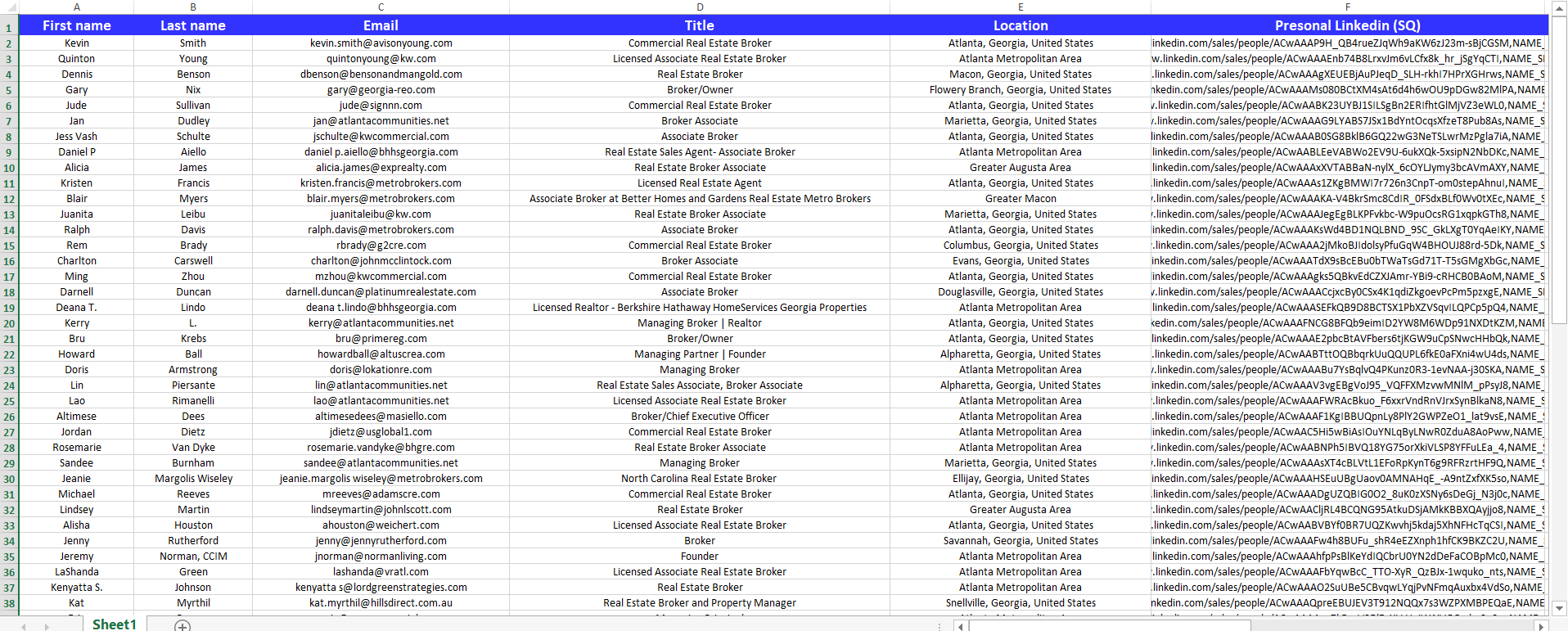 I will do 100 targeted lead generation & Contact email