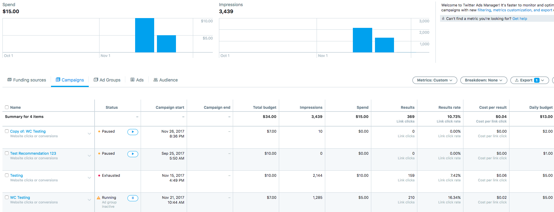 I will be your expert twitter ads manager
