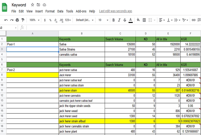 I will Create and Optimize gmb for local SEO & Google Ranking