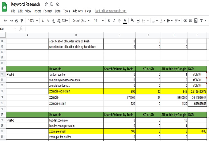 I will do SEO for your WordPress website for 2 pages by using Rank-math plugin 