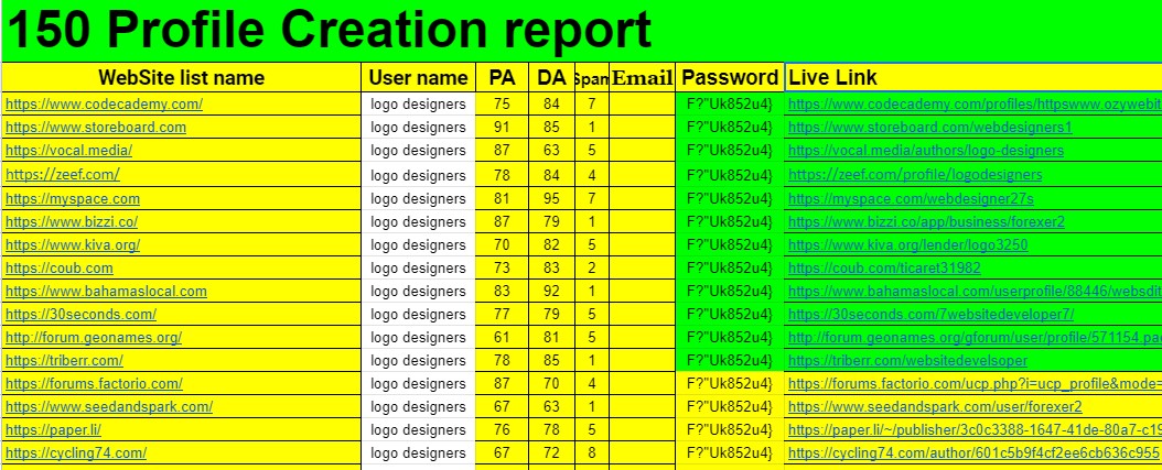 I will do manually 200 high quality Profile Creation backlinks for SEO link building
