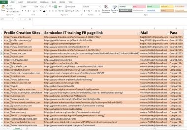 I will Do Manual 50 do follow profile backlinks on high authority sites