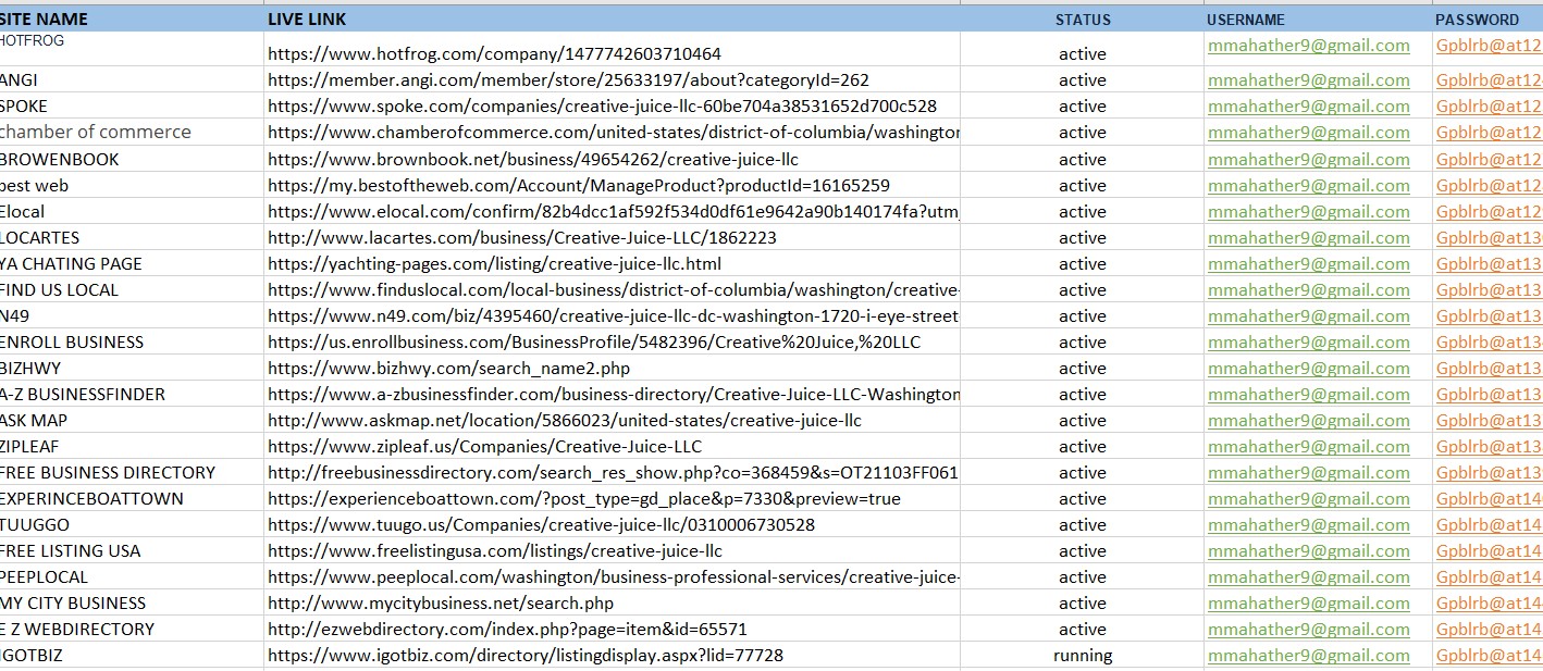 I will do 300 USA,UK,AUS,CANADA local citations for local seo