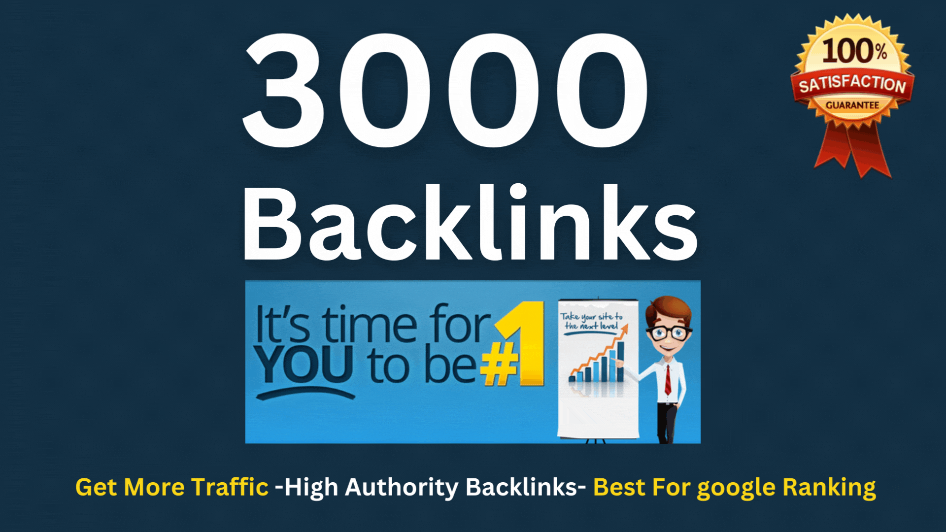 3000+ Dofollow Web 2.0 Backlinks Boost Your keywords & Website google Rank