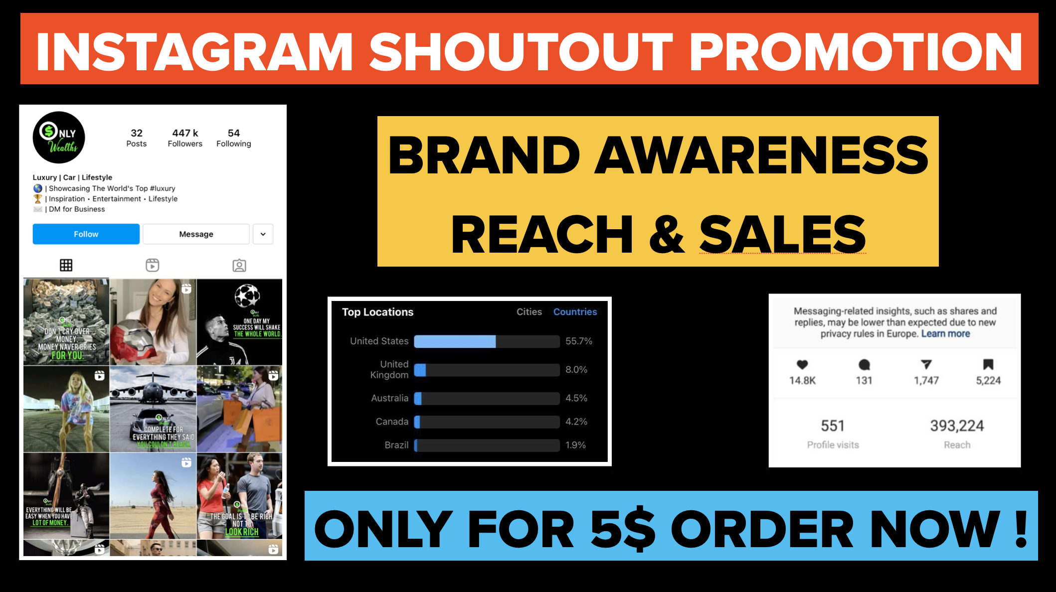 IG Promotion on share on 450k luxury IG Page