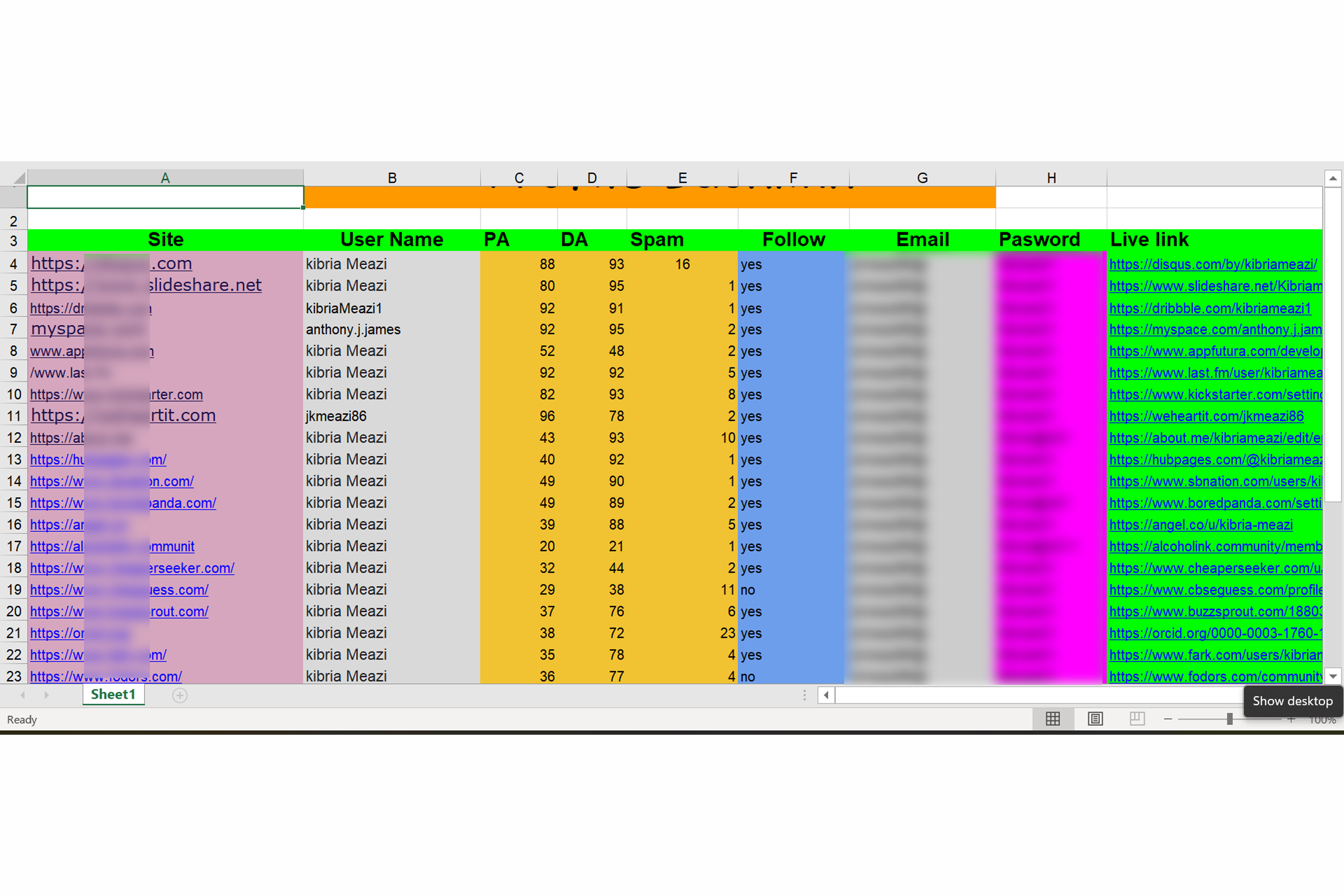 I will do excellent high authority dofollow manual backlinks SEO service 