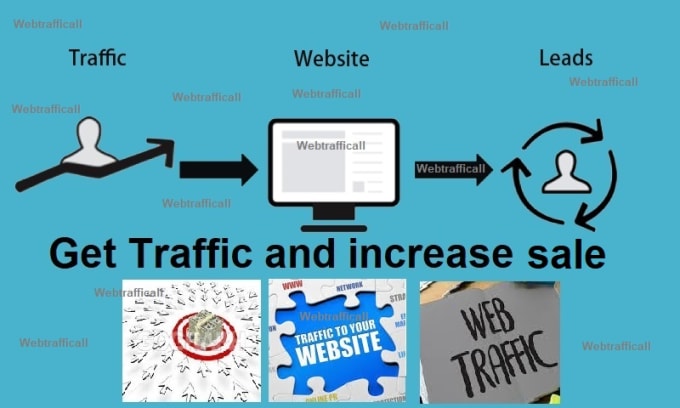 Drive Unlimited Real Human Traffic From Social Networ...