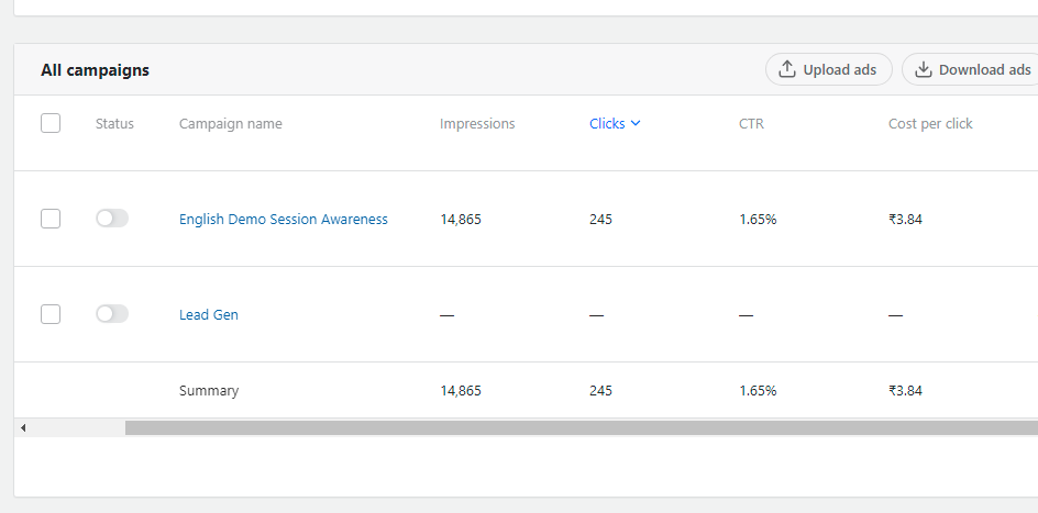 I Will Create, Setup, Run and Manage Your Quora Ads Campaign