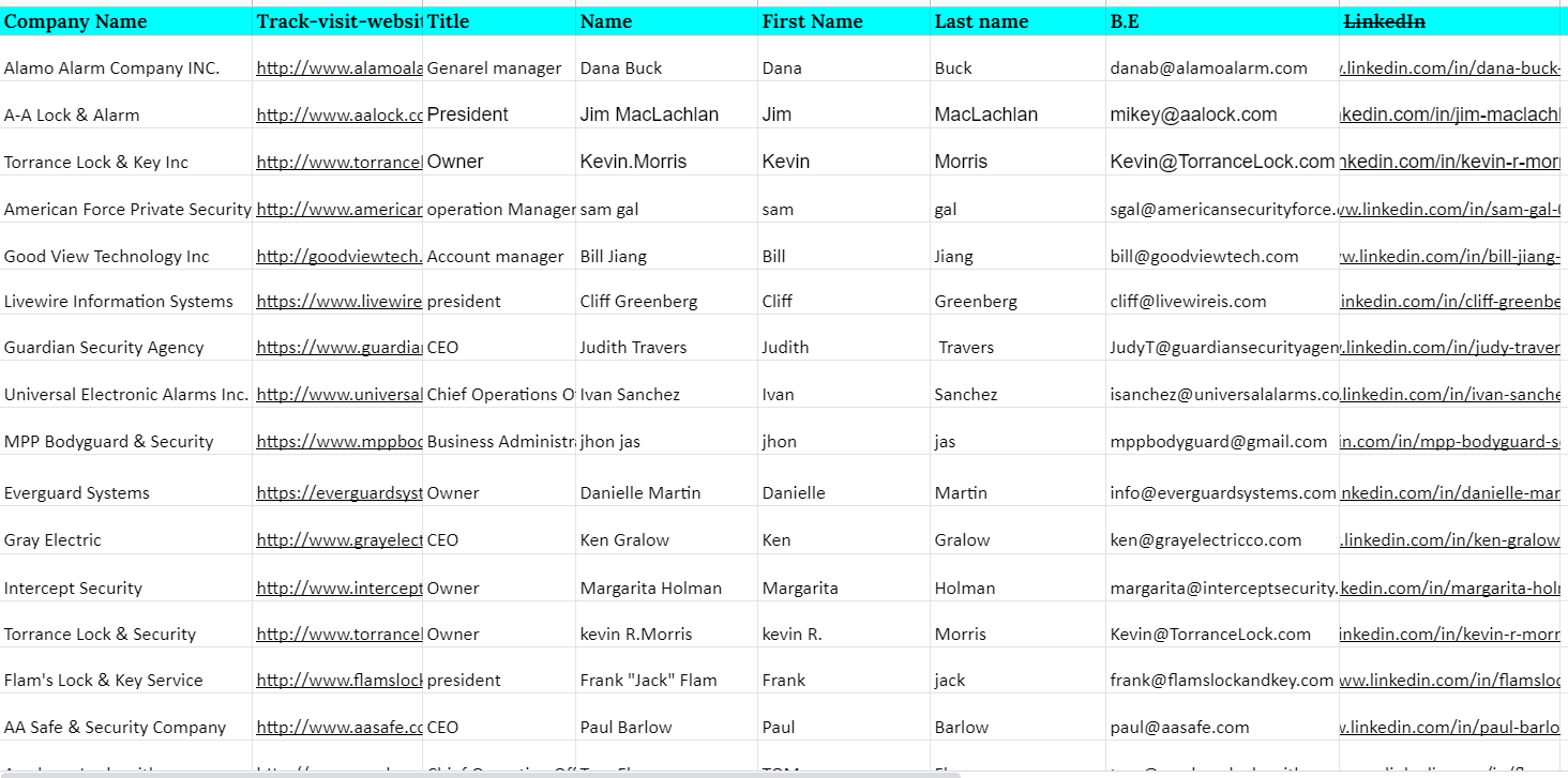 I will do 30 b2b lead generation LinkedIn lead and email listing 