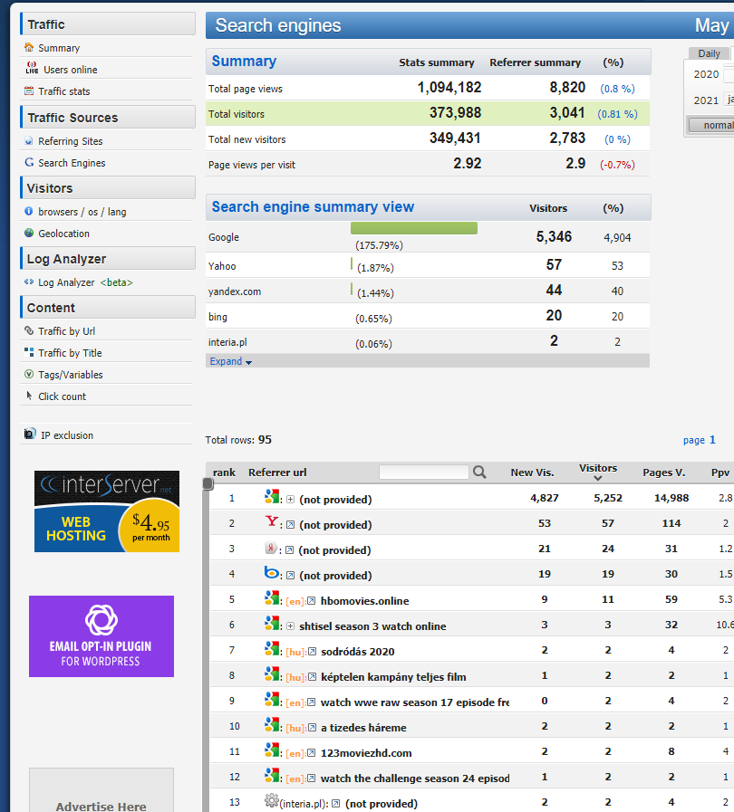 Free Baclink For Google Page 1 (backlink movie)