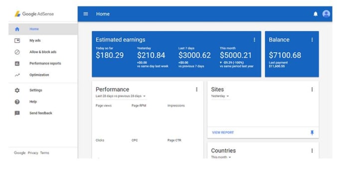 I will drive 10k real organic human traffic to your website