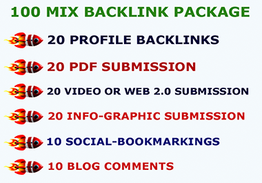 100 Mix Backlinks with High Authority Permanent Dofollow & unique domain white hat SEO backlinks