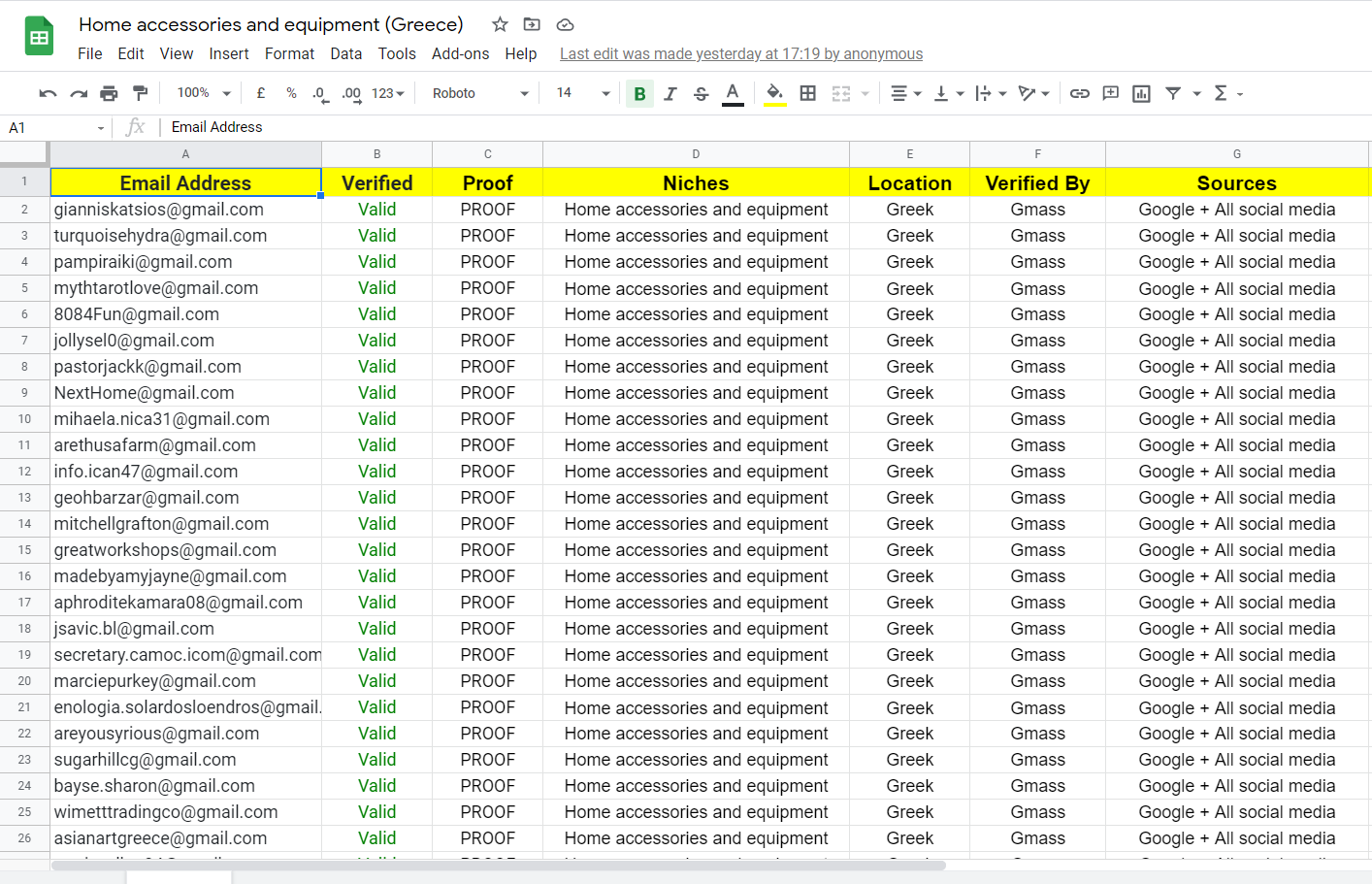 I will give you 3k niche targeted valid email list