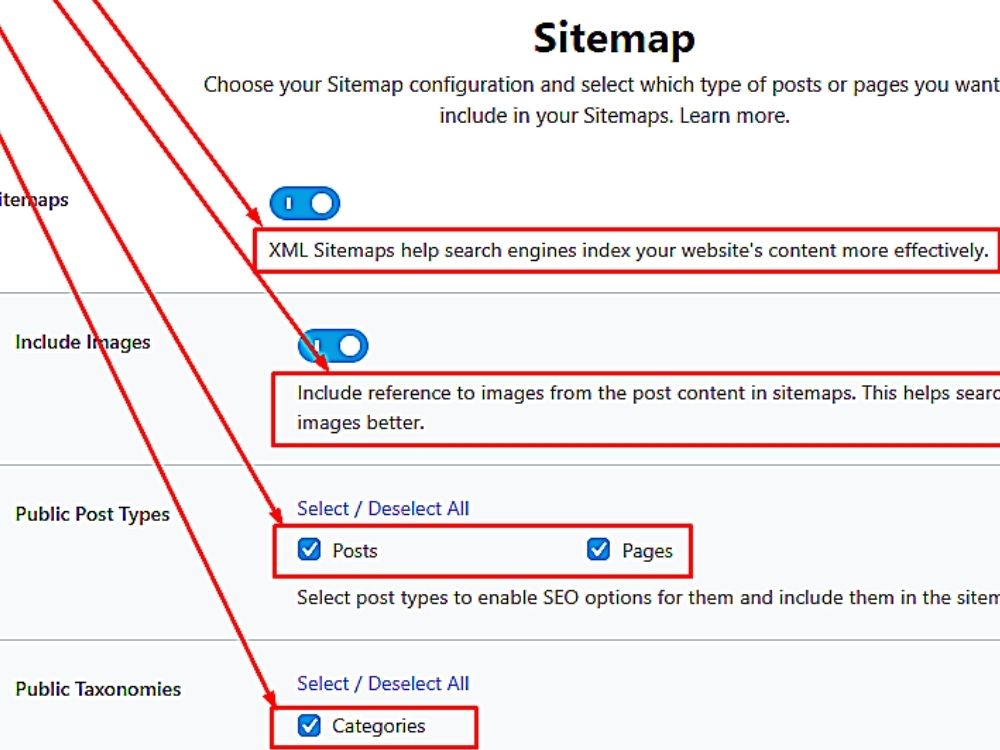 Professionally google index your website and pages.