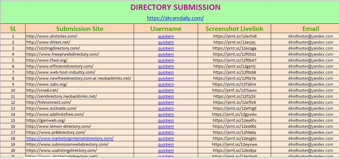 I will submit manually 50 Directory Submission powerful backlinks.