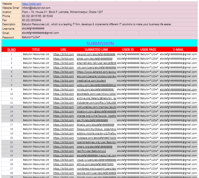 Manually, 20 high authority profile backlink