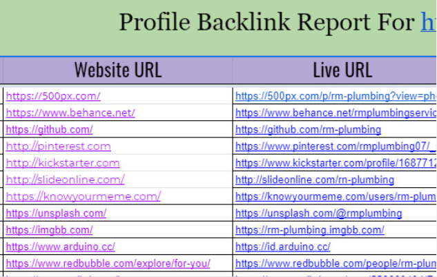 I will create high authority whitehat seo backlinks