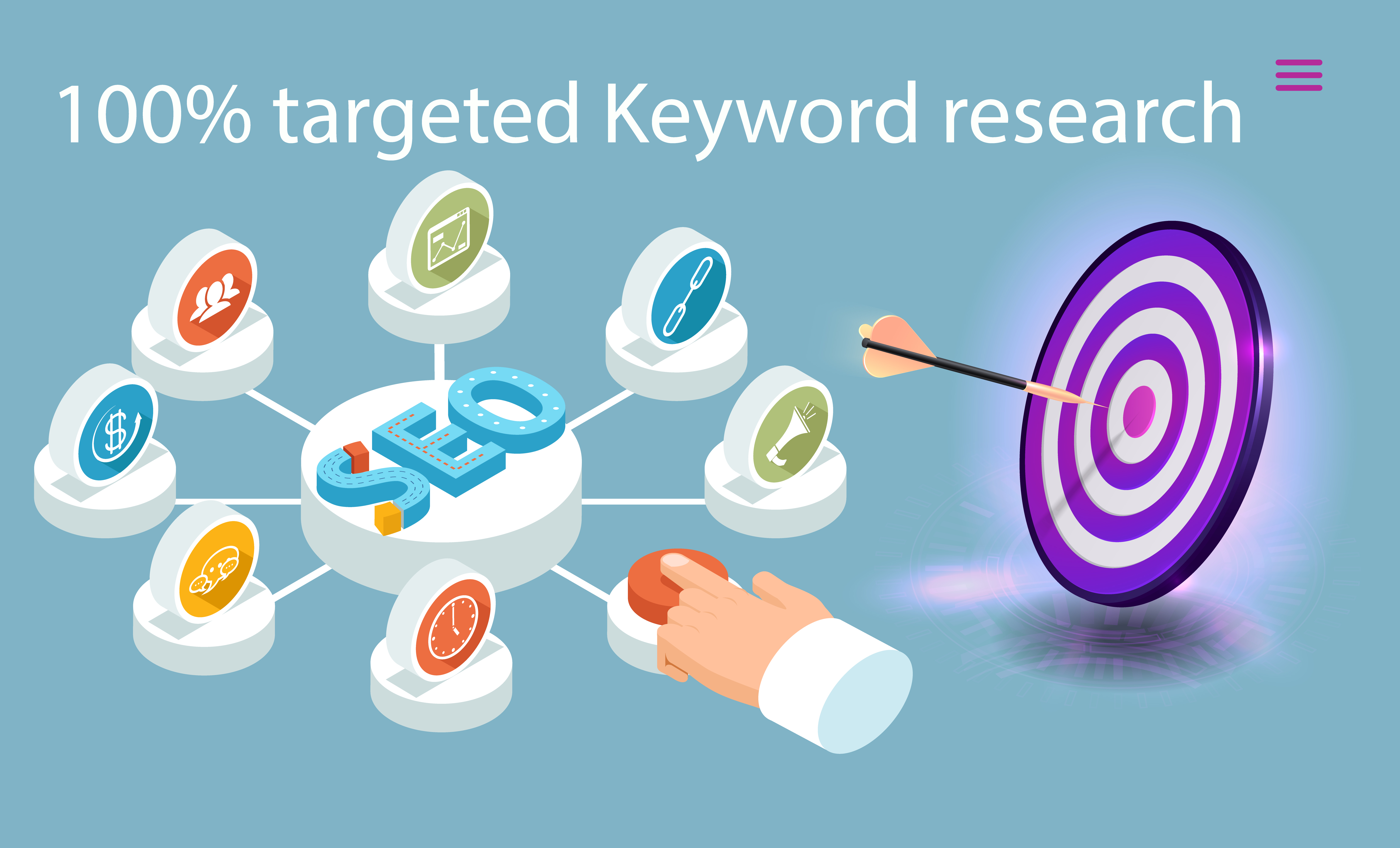 I will do 100% SEO keyword research and competitor analysis