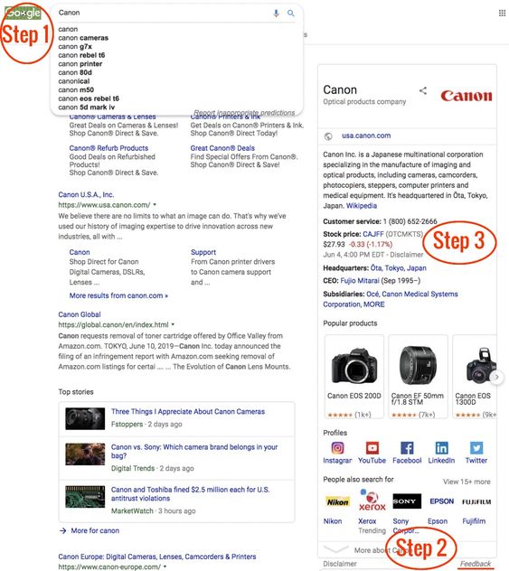 I will create a verified and approved google knowledge panel, business panel, google knowledge graph