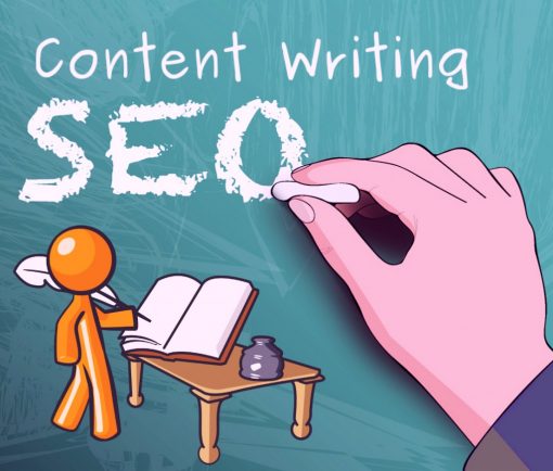 1000 words Effective SEO Article Writing for you