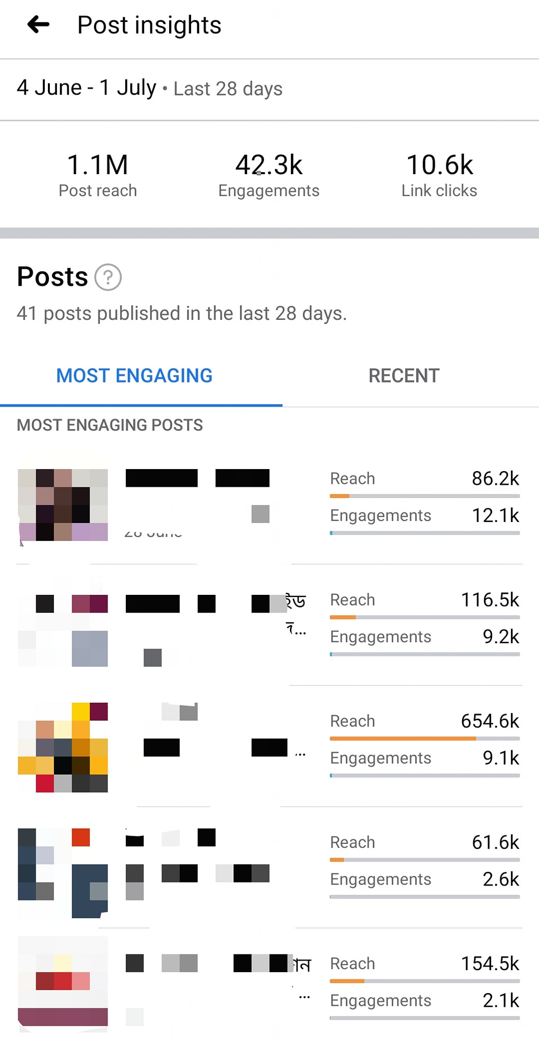 Social media manager with great and unique run ads.