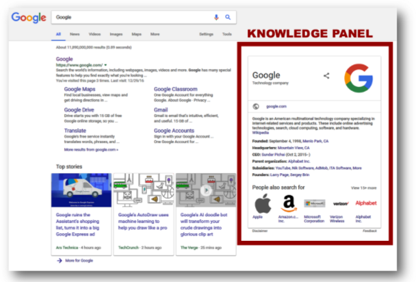 I will create a verified google knowledge panel for personal or brand