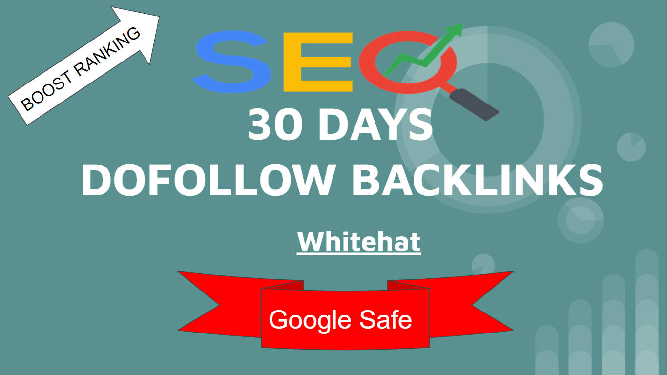 Do 1000 high Authority Dofollow backlinks