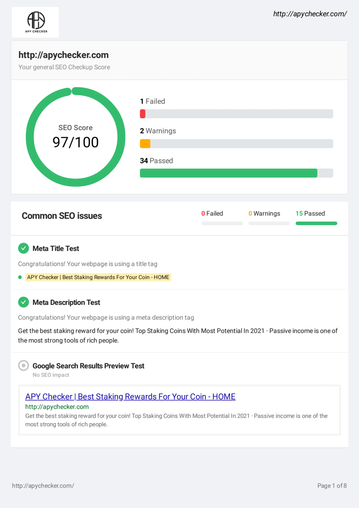 Land on Google 1st page and fix WordPress SEO issues