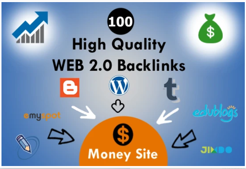 I will realize web 2 0 backlinks manually