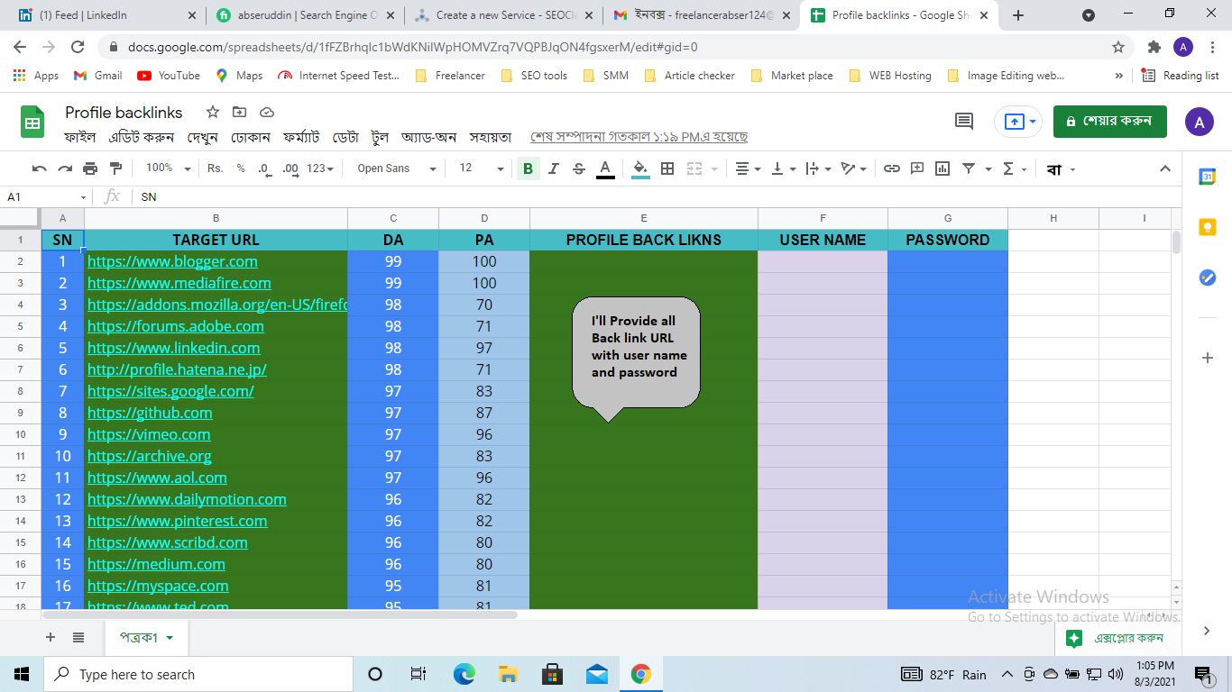 Profile backlink by High, DA, PA, PR, Site for grow your web site and get more profit.