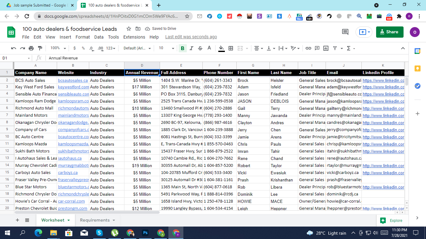 I will assist you B2B Lead Generation and prospectus list building.