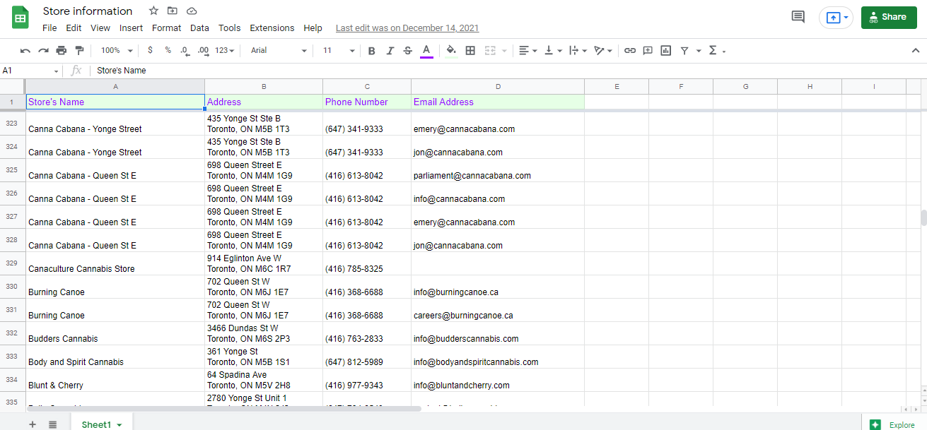 As a Virtual Assistant for Data entry, Copy paste, Web research and Typing