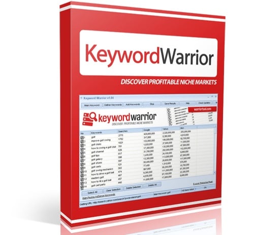 Discover profitable niche markets software