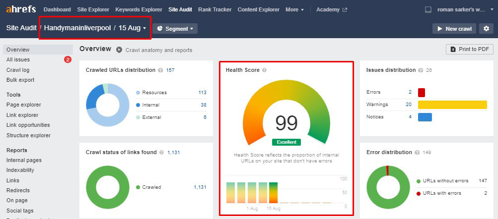 I will complete on page SEO optimization service for google top ranking