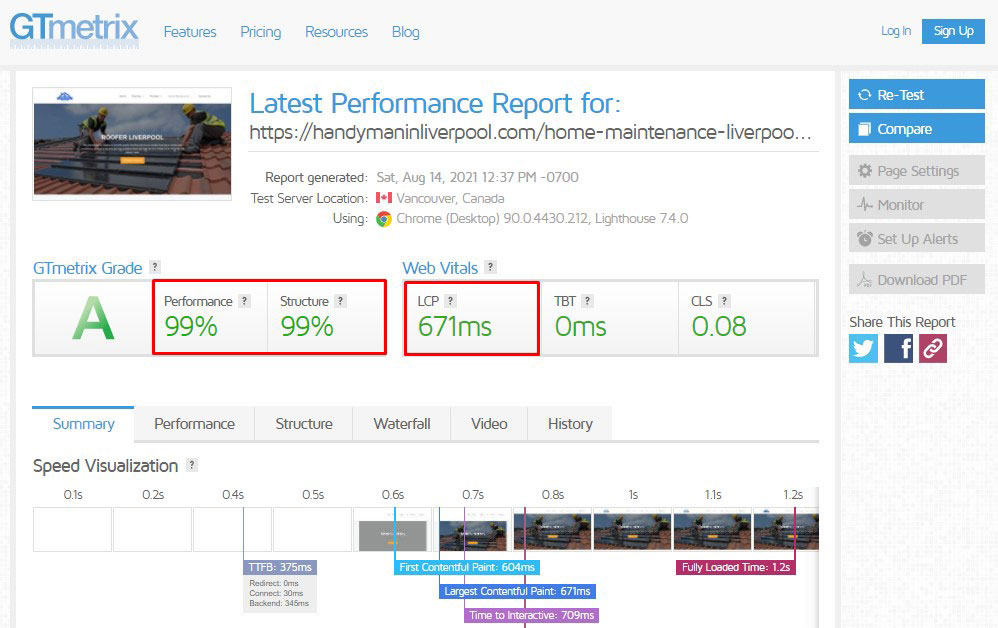 I will complete on page SEO optimization service for google top ranking