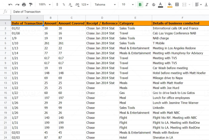 You will get accurately excel data entry, typing, copy-paste, PDF to Word and Excel