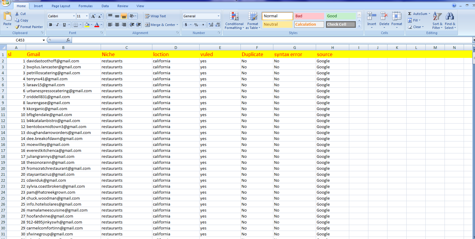 I will Collect 5000 Niche Targeted Active Email List for Email Marketing