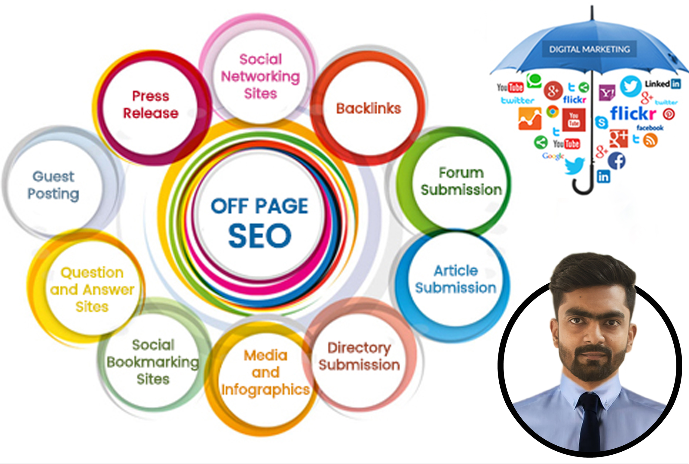 I will be your off page SEO expert for google top ranking