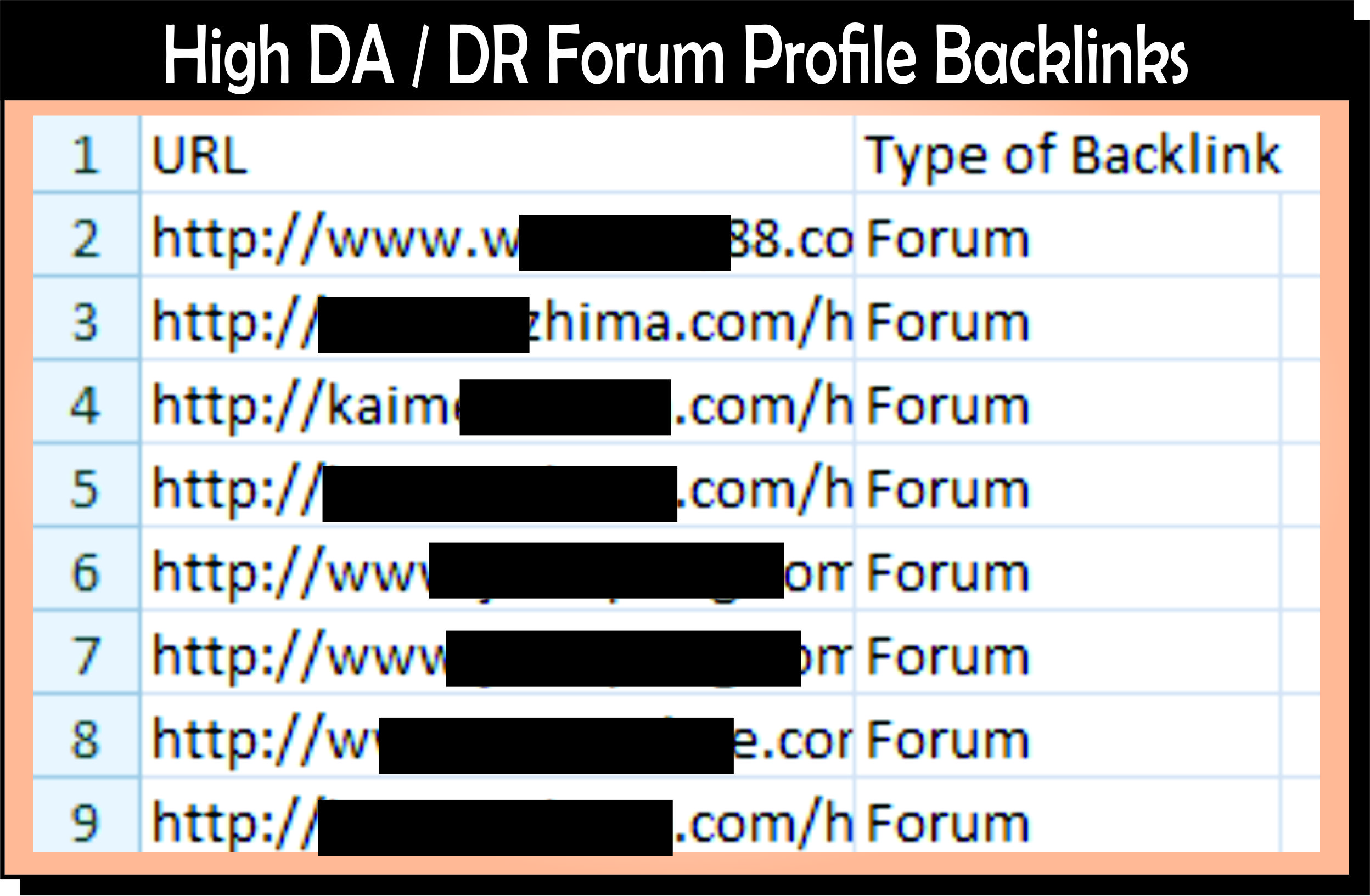 You Will Get 1000 White Hat Dofollow SEO Forum Backlinks Posting