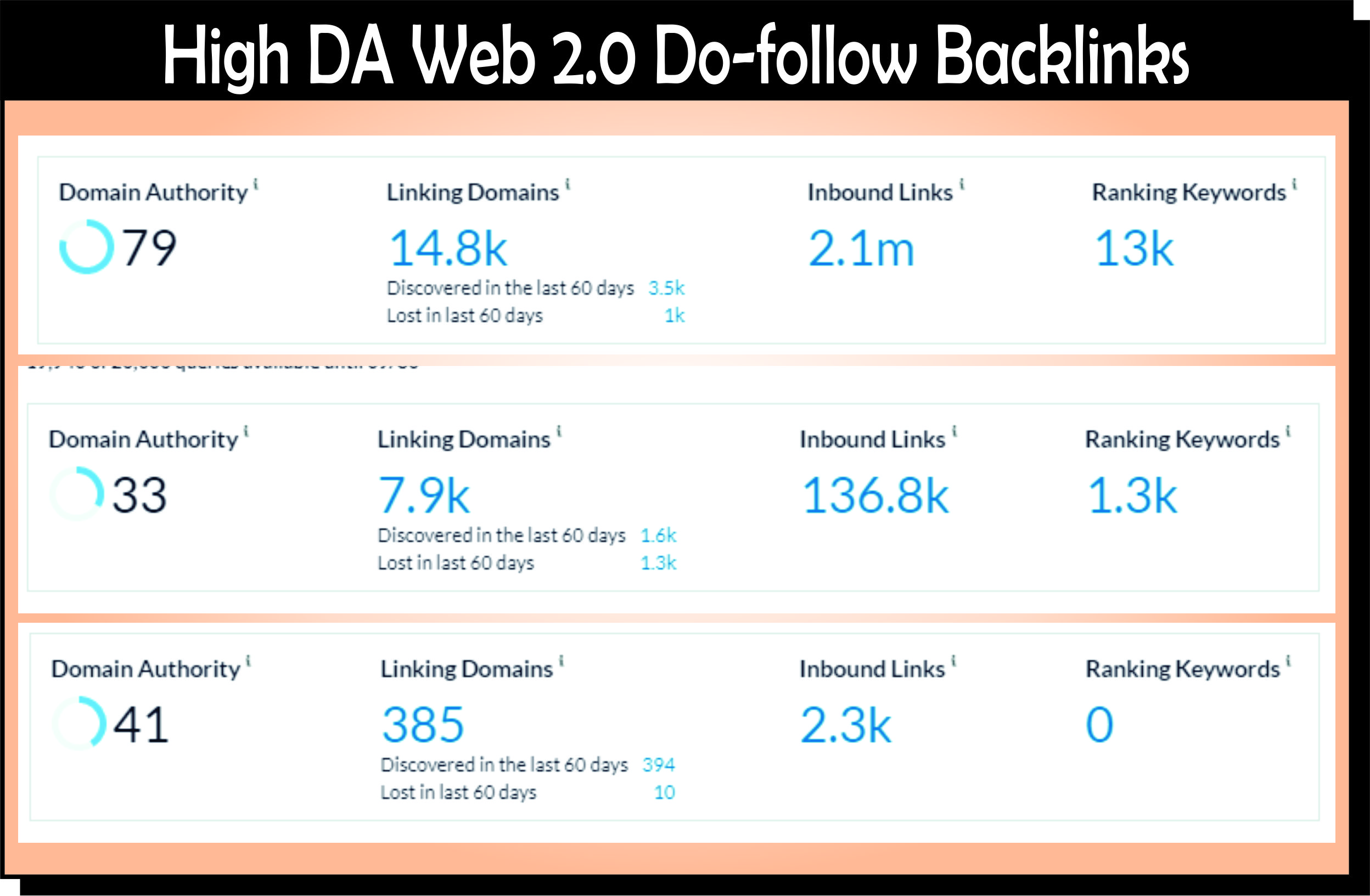 You Will Get 10 High Quality Web 2.0 Backlinks