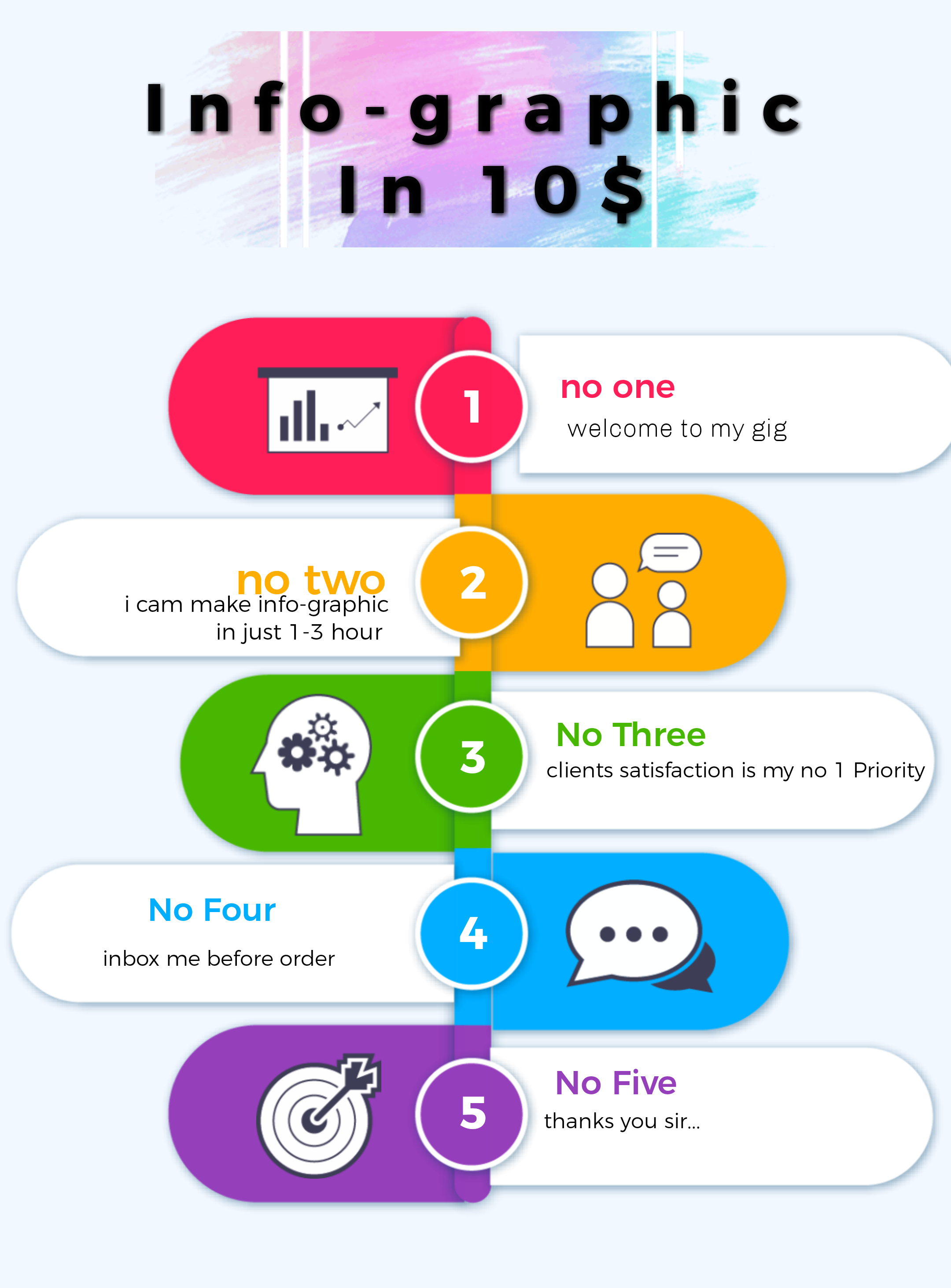 Design professional info graphic design professional info graphic in 24hrs