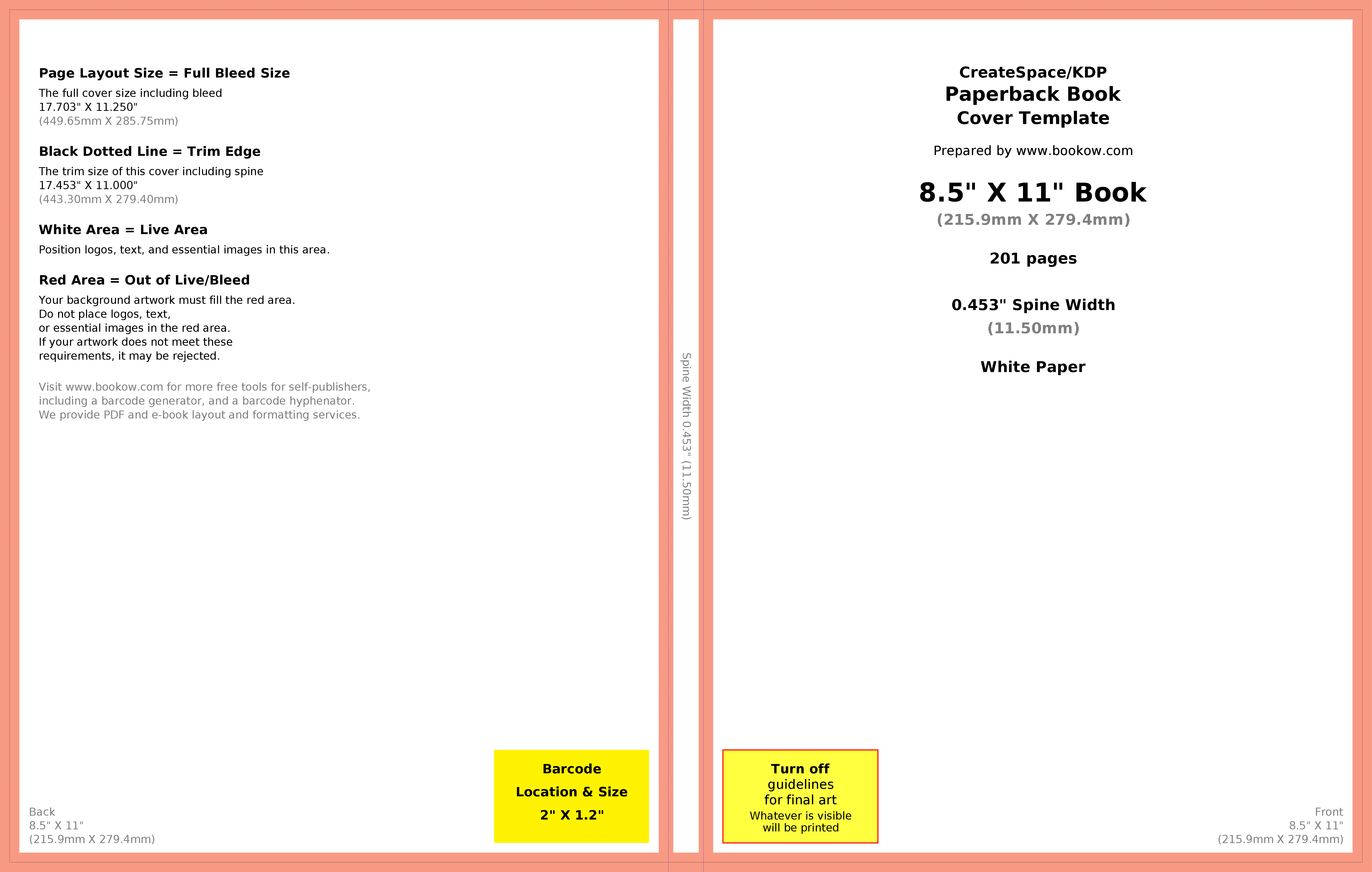 I WILL CREATE INTERIORS AND COVERS FOR KDP LOW CONTENT AND NO CONTENT 