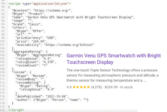 I will do google index technical SEO schema markup analytics setup