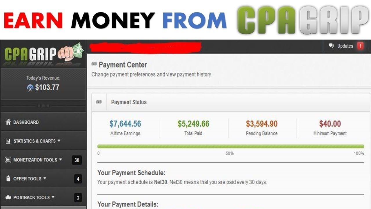 I will teach an easy instagram method to earn 100usd daily from CPA 