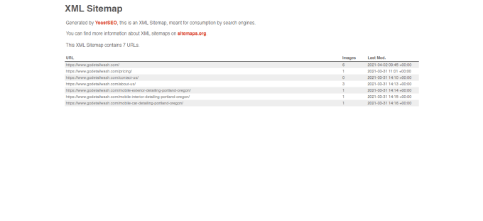 On Page SEO And Technical SEO For WordPress Website. 