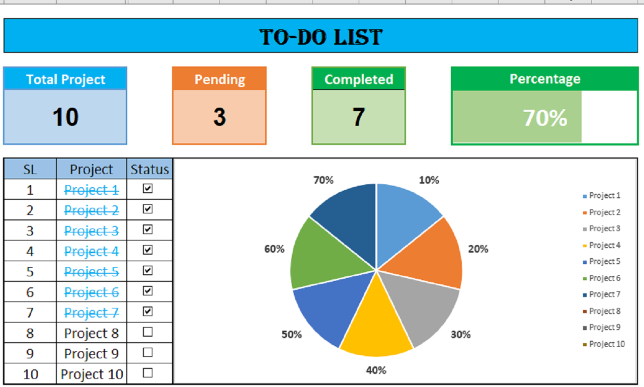 I will do effective 100 lead generation, contact list, and data entry